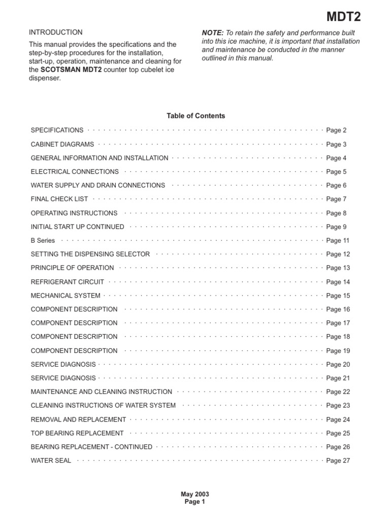 MDT 2 Man | PDF