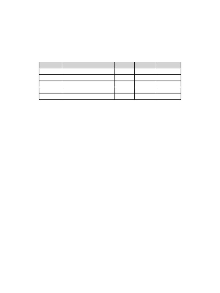 Sample Bank Statement | PDF