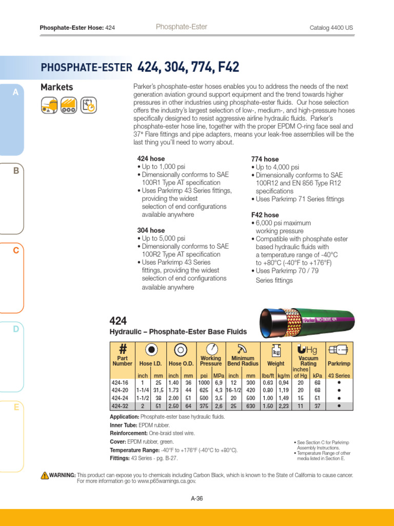 HPD_4400_Catalog_Phosphate-Ester | PDF | Mechanical Engineering