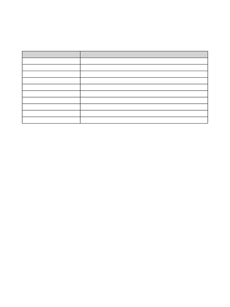 Labour Act Notes Template | PDF