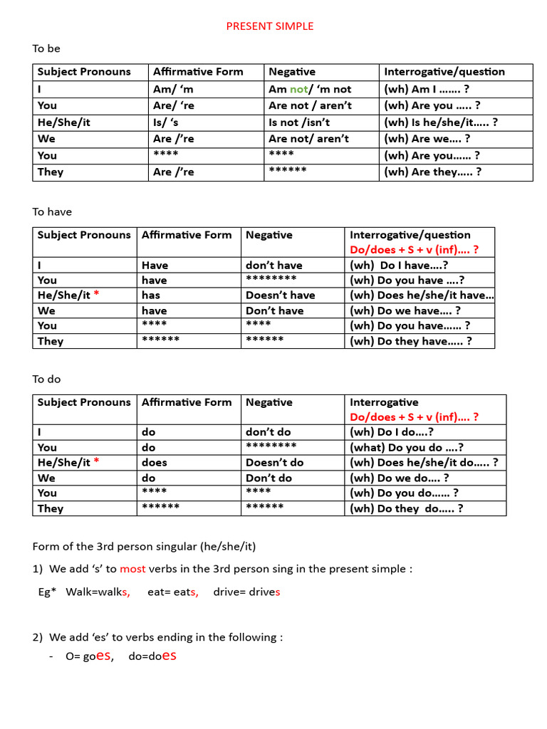 Present Simple - Lesson | PDF