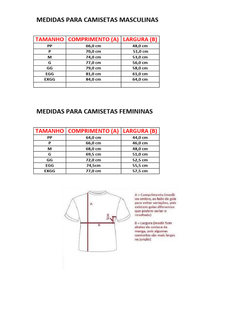 Medidas para Camisetas Básicas | PDF