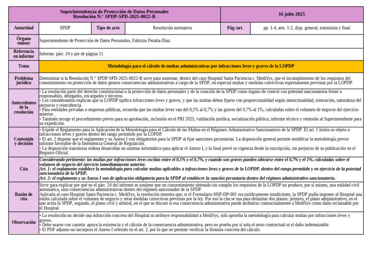 Ficha SPDP 2025-0022 | PDF