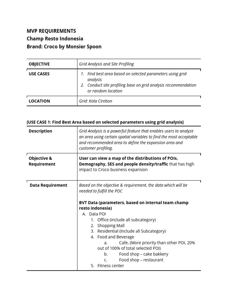 MVP Requirements Form Champ Resto (Croco) | PDF
