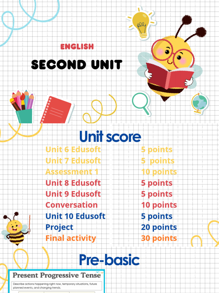 Second Unit 2026 | PDF