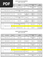 QCAA External Exam Timetable 2025 | PDF | Science