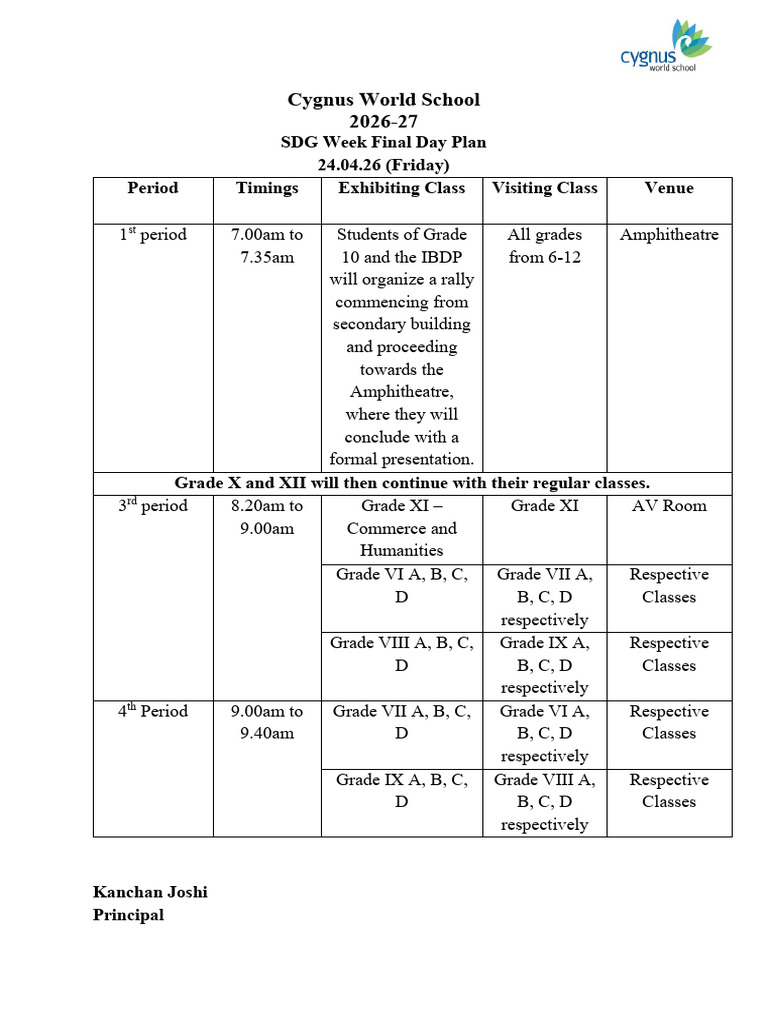 SDG Week - Final Day Plan | PDF