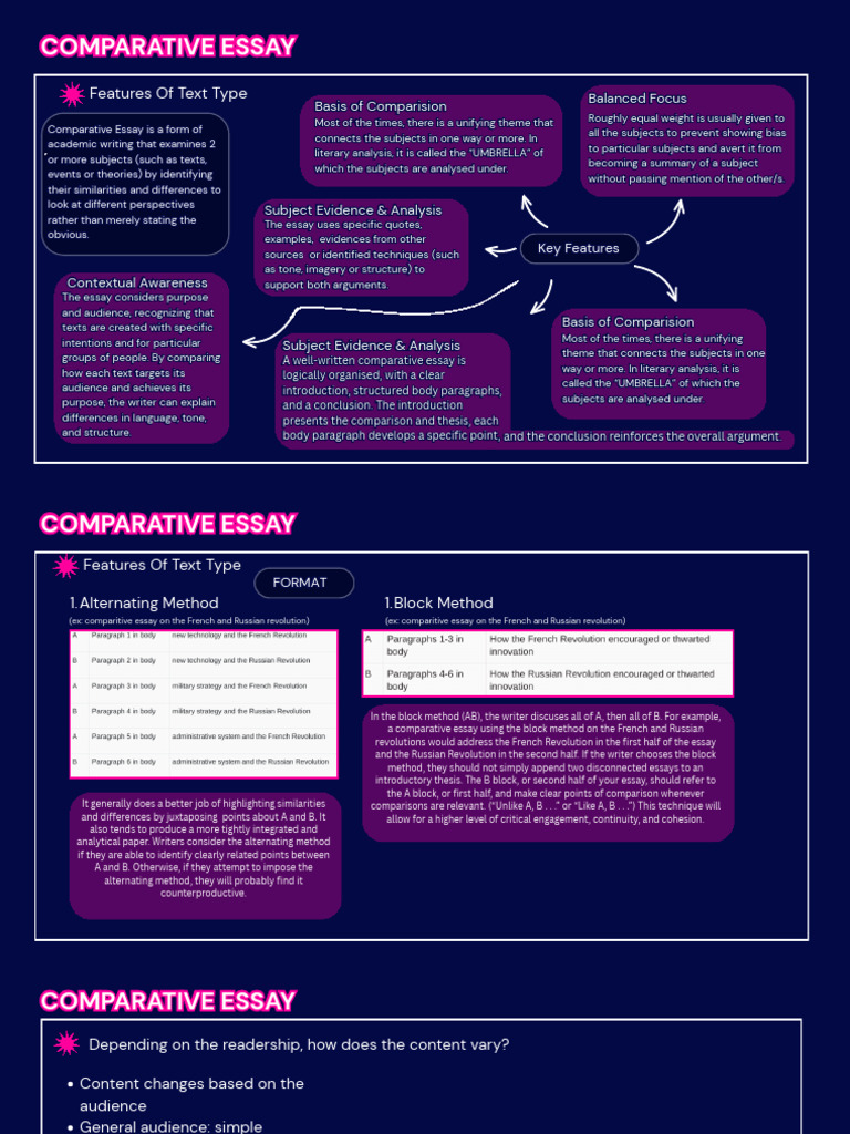 Comparative | PDF | Public Speaking | Essays