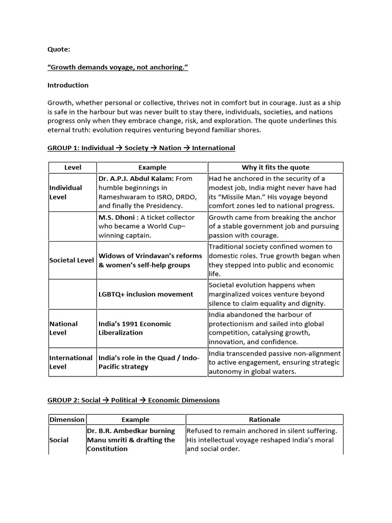 002) Examples for Ship is Safe in the Harbour | PDF