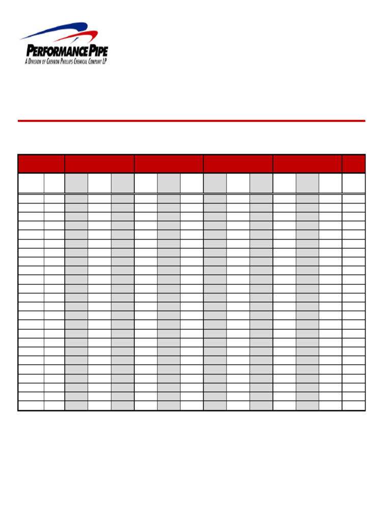 PP 152 4710 IPS Size and Dimension Sheet | PDF