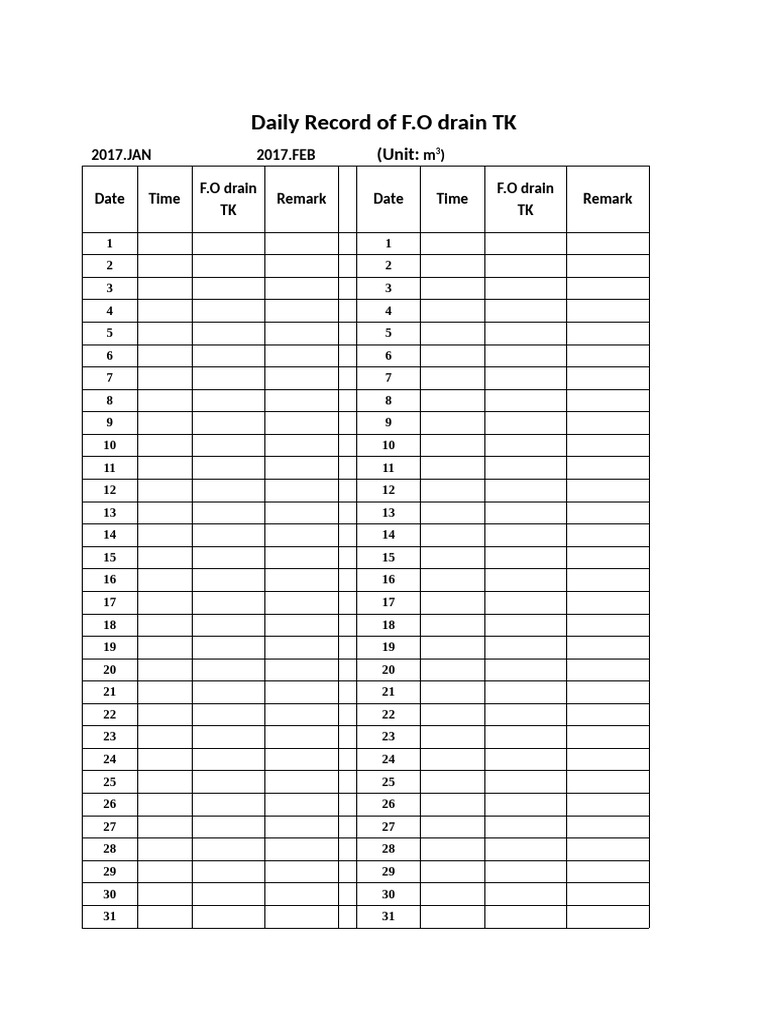 Daily Record of F.O Drain TK | PDF