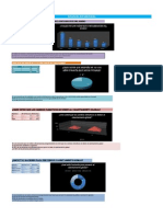 Datos Estadísticos Sobre El Calentamiento Global