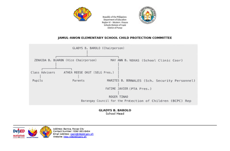 Child Protection Committe | PDF