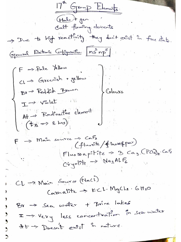 17th Group elements notes | PDF
