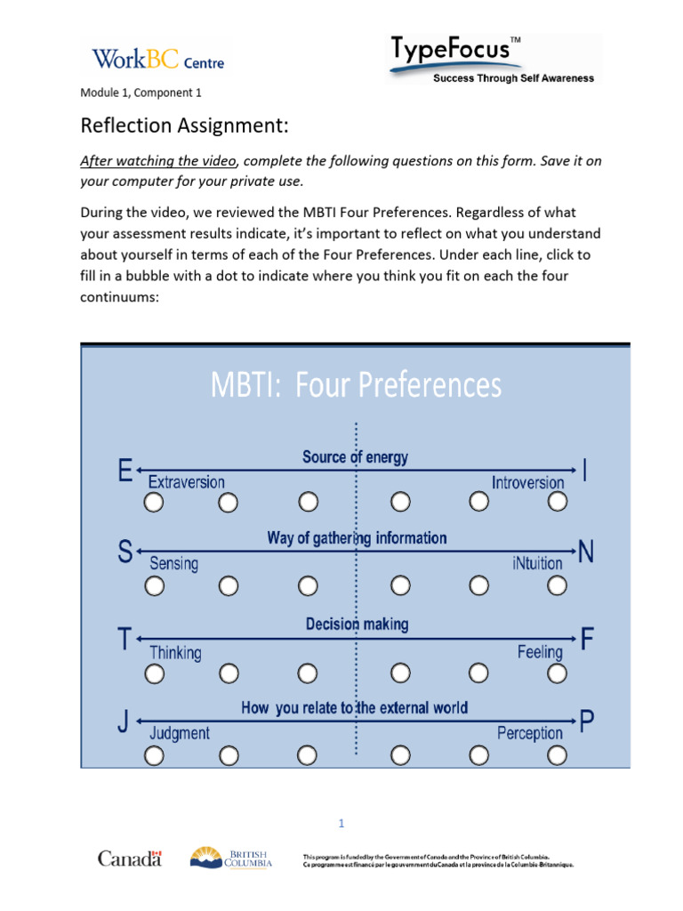 TypeFocus Reflection Worksheet | PDF | Extraversion And Introversion ...