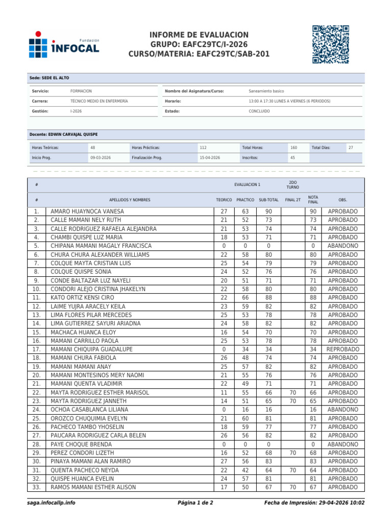 informe-evaluacionsab infocal | PDF