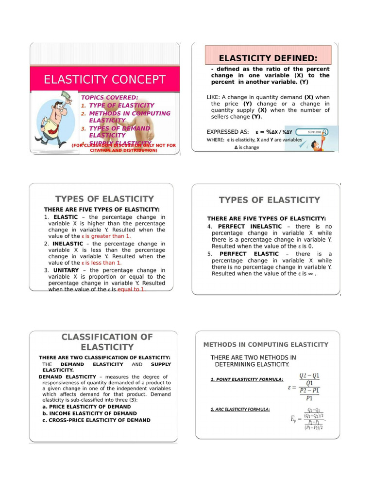 BE Elasticity Concept | PDF