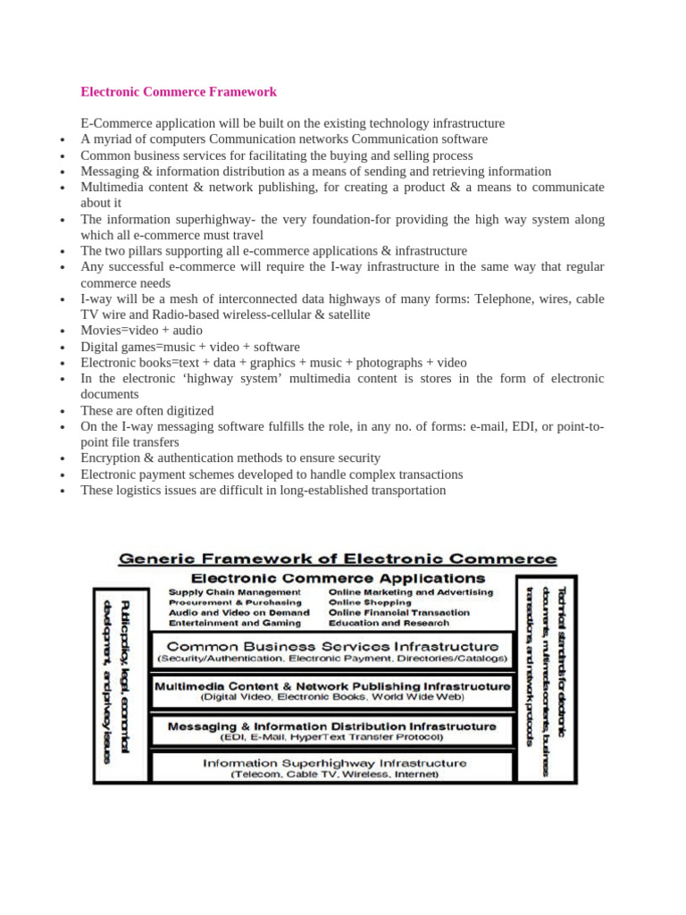 Electronic Commerce Framework,Infrastructure | PDF | Client–Server ...