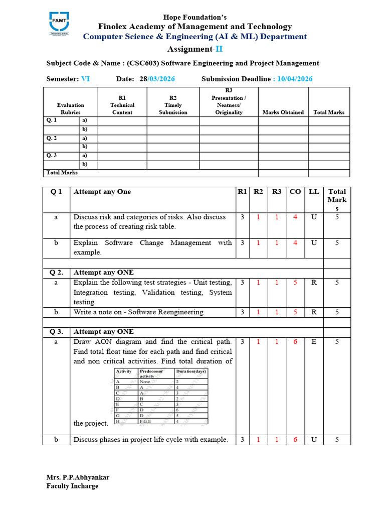 SEPM Assignment2 | PDF