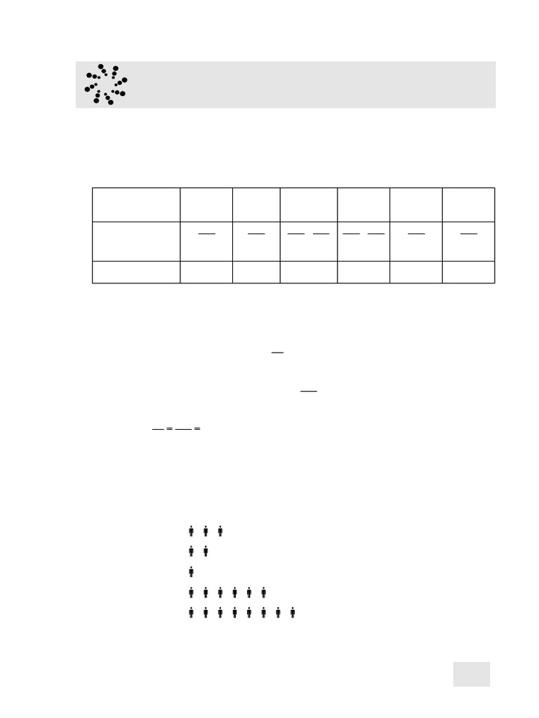 Statistical Diagram(Bar Chart,Pie Chart) Ms | PDF | Number Theory | Numbers