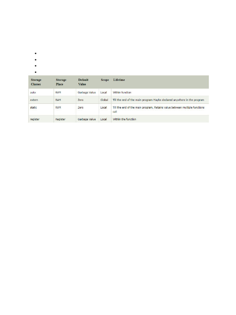 UNIT 3 2019 Converted | PDF | Parameter (Computer Programming ...