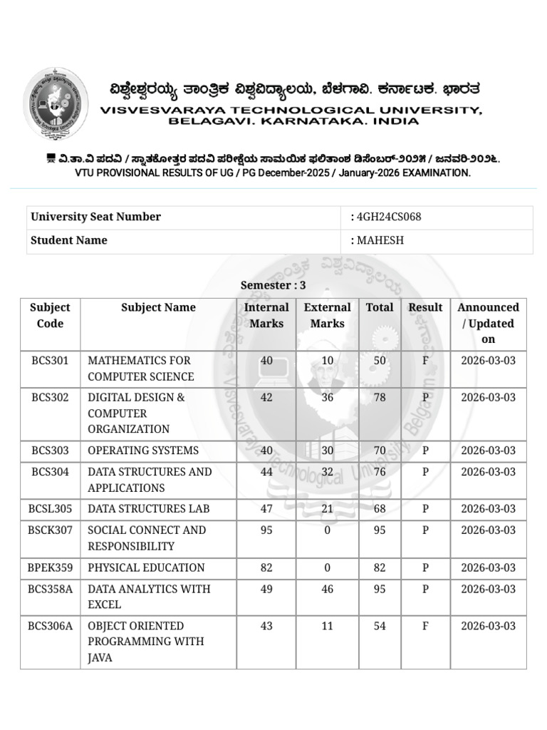 Mahi Result | PDF | Computing | Science