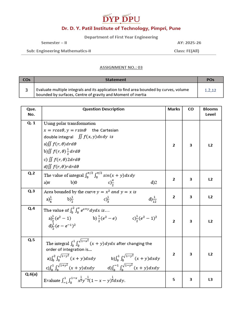 Assignment No 5 All Subjects(Sem II) | PDF | Superconductivity | Corrosion