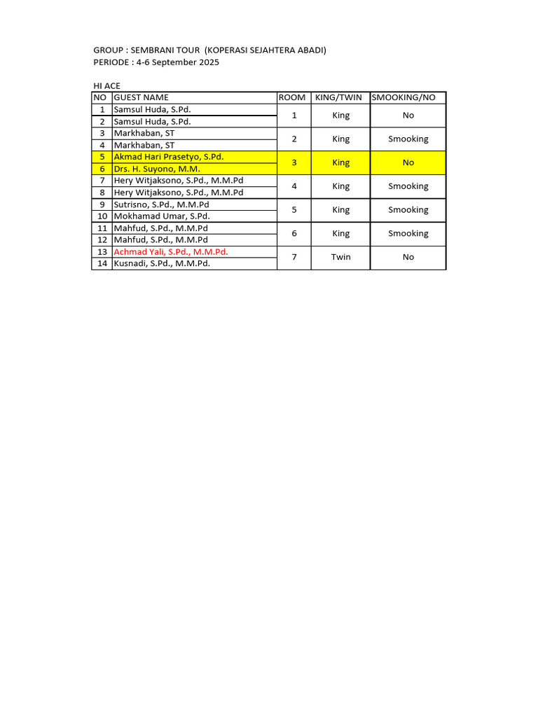 Room list | PDF