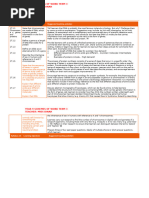 Exercise Impact on Heart Rate Experiment | PDF | Heart Rate | Heart