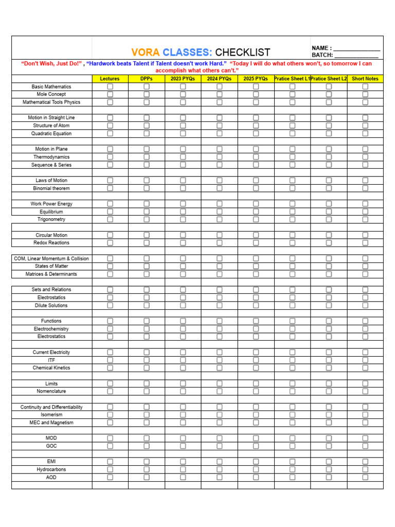 Rebounce JEE 2027 - Checklist (1) | PDF | Chemistry | Integral