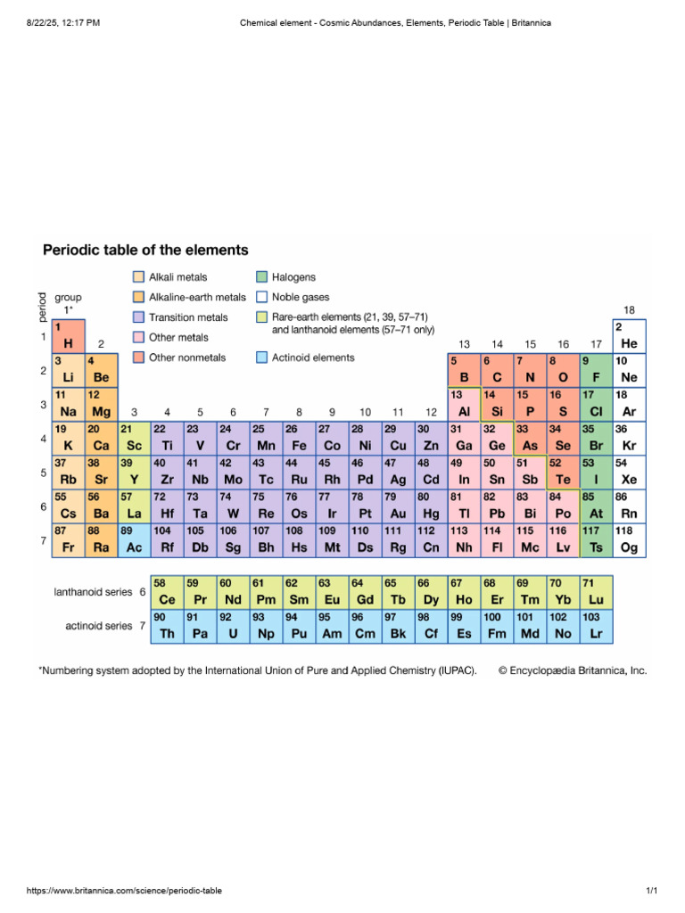 Periodic Table _ Definition, Elements, Groups, Charges, Trends, & Facts ...