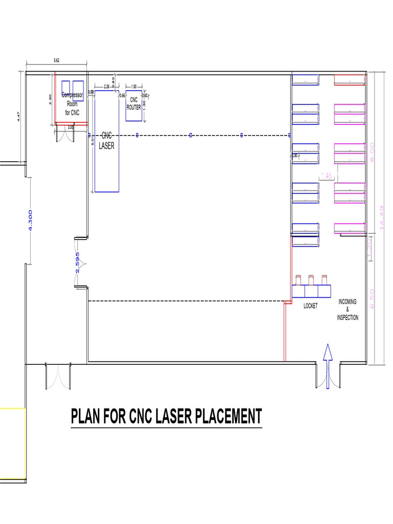 Plan for CNC Laser Placement (Approve) | PDF