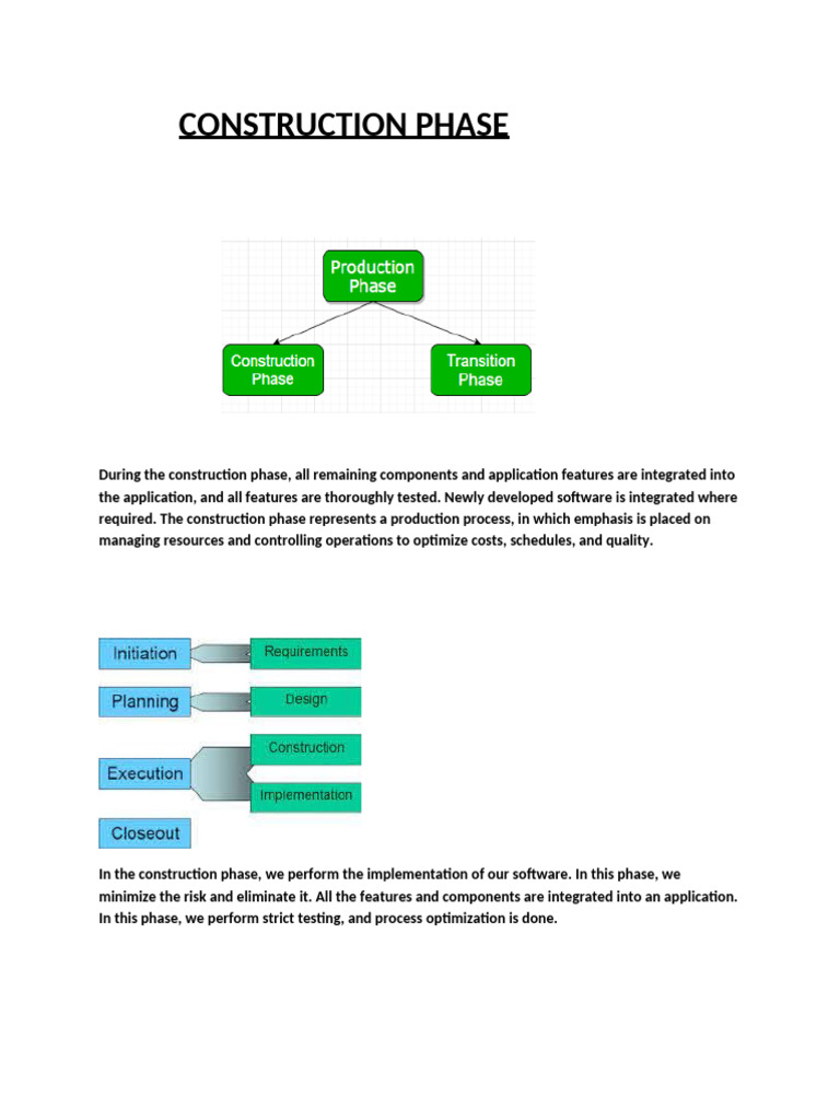 4 Construction Phase | PDF | Business | Software Engineering
