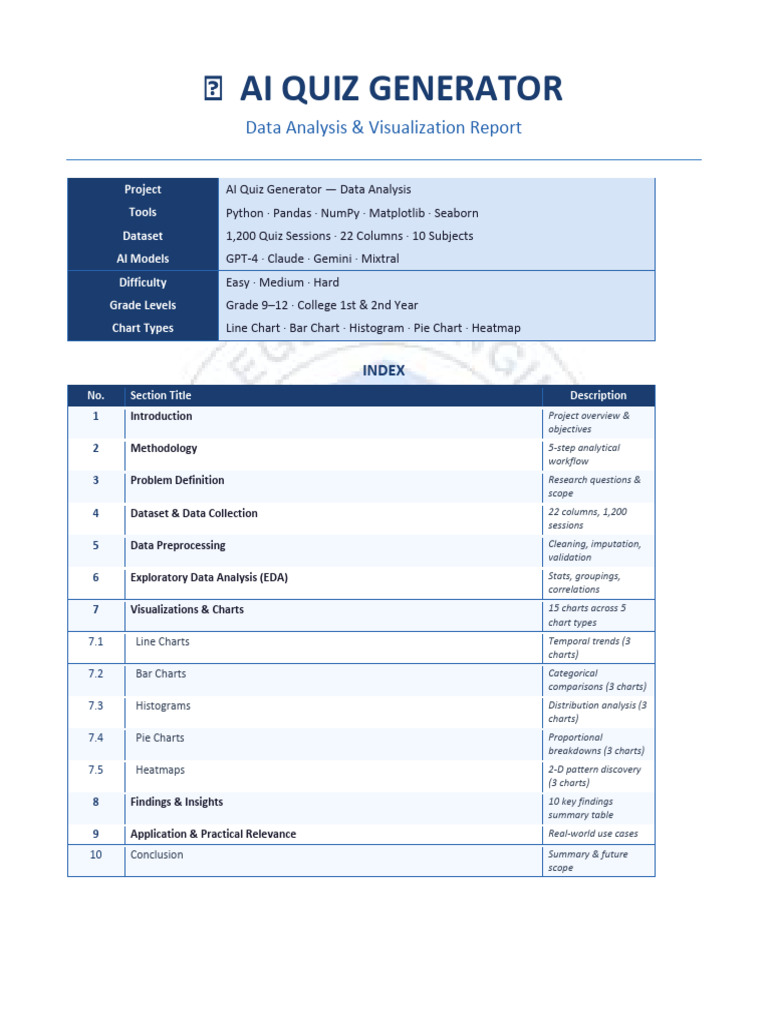 AI Quiz Generator Project Report (1) | PDF | Data Analysis | Artificial ...