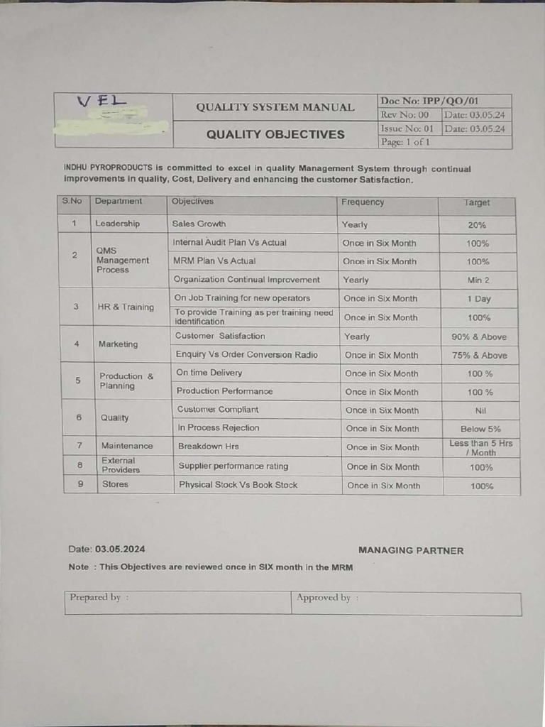 Quality Objectives 2 | PDF