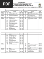 Matigo Examinations Board Uace Time Table 2026 | PDF
