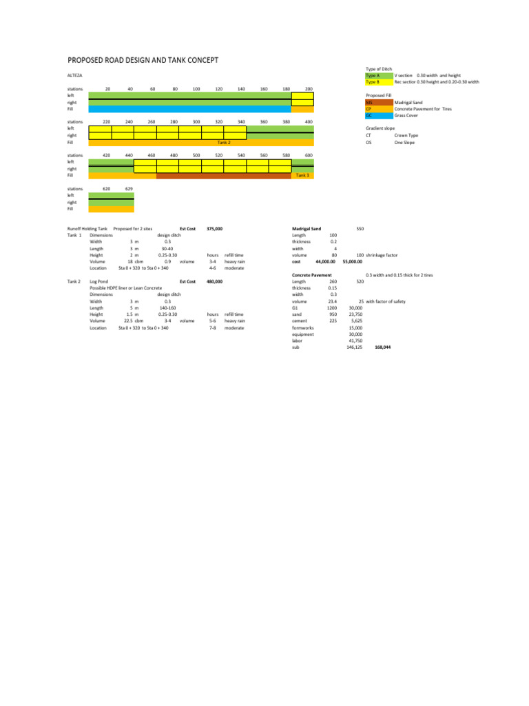 road design | PDF | Building Technology | Composite Material