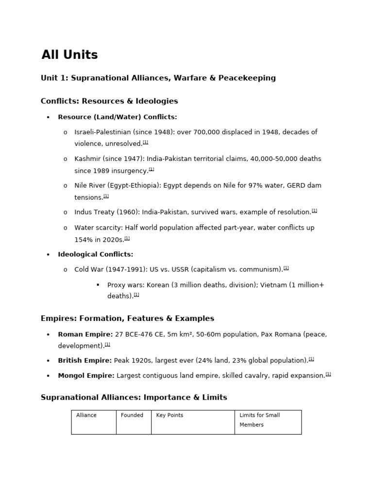 IH Quick Reference | PDF | Gross Domestic Product | Aids