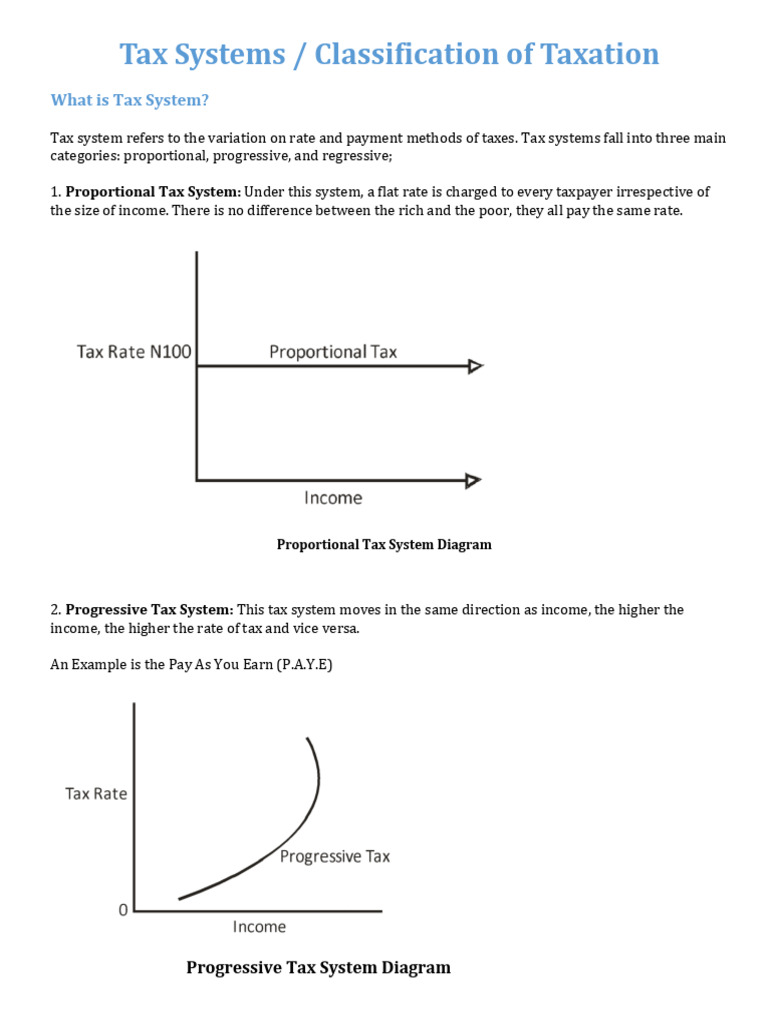 2.3.8 Tax Systems & Classification of Taxation | PDF