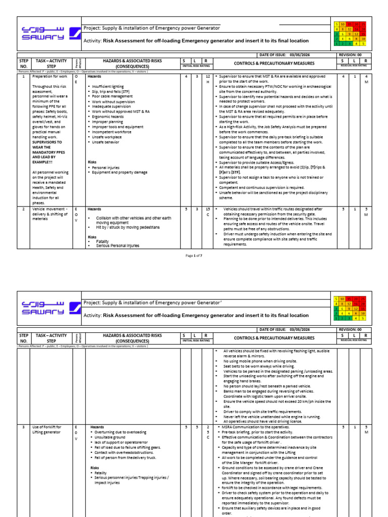 Risk Assessment - Offloading and Installing of Generator | PDF | Safety ...