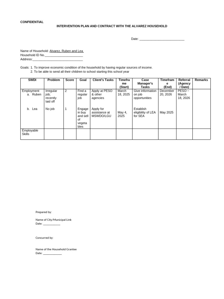 Sample Intervention Plan | PDF