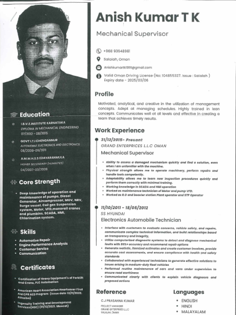 Anish Kumar | PDF