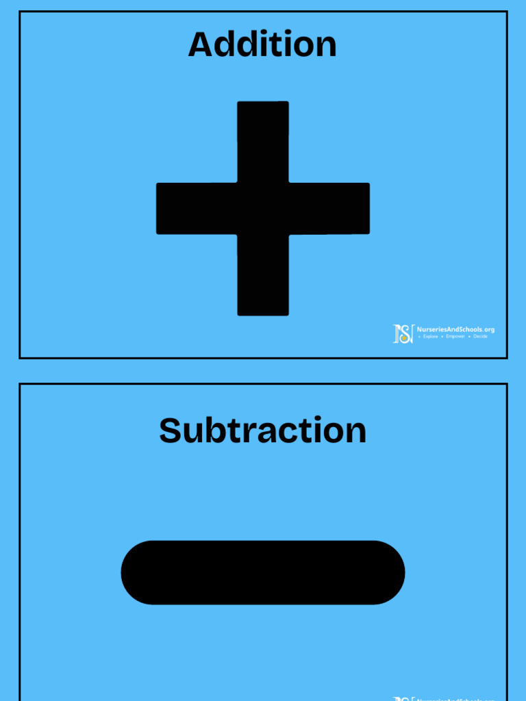 Math Signs Posters | PDF