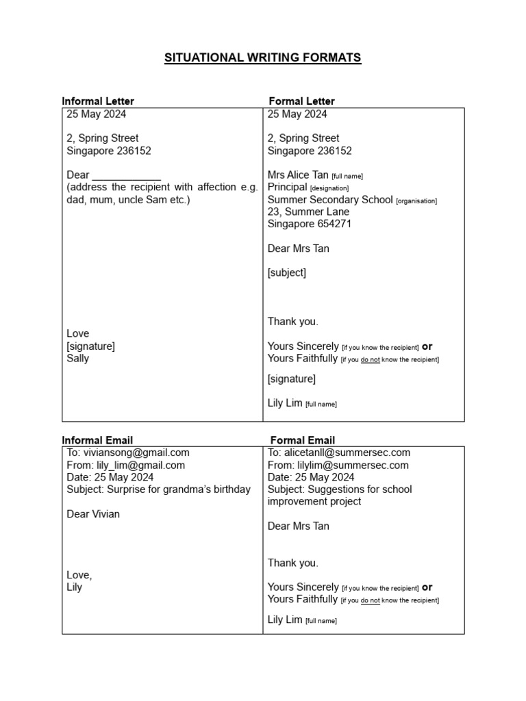 Situational Writing Formats | PDF | Subject (Grammar) | Linguistics