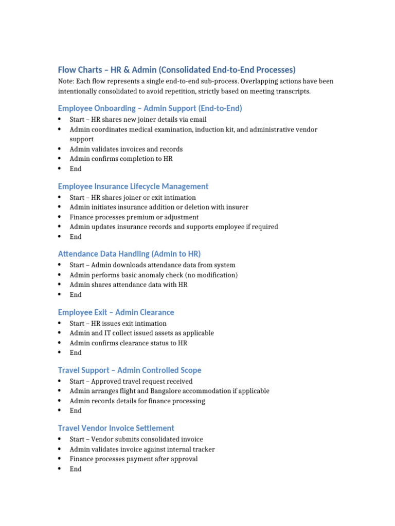Admin Flow Charts HR Admin Consolidated | PDF