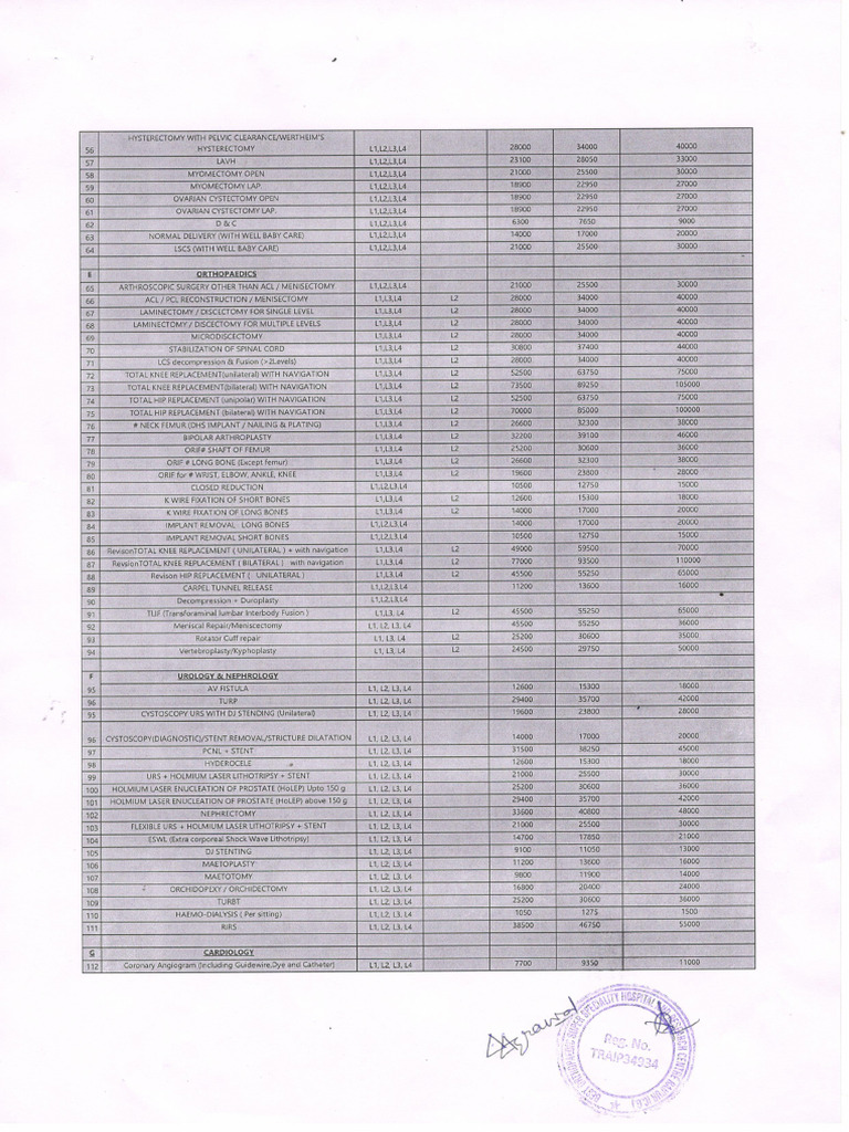 gic rate | PDF