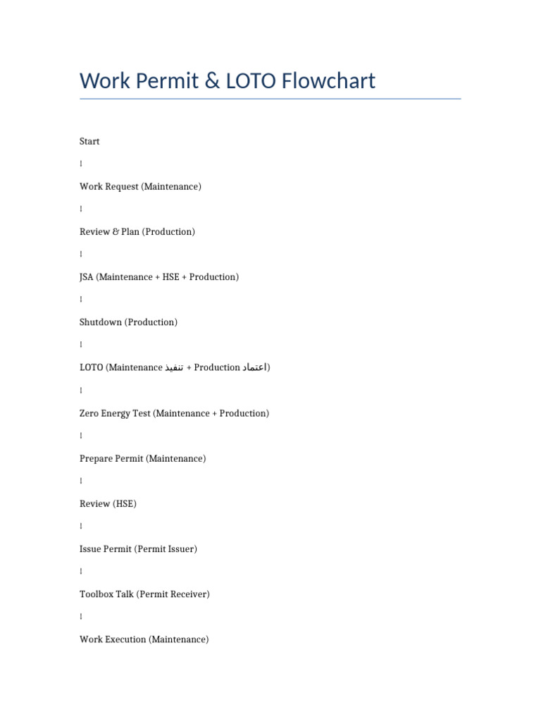 Flowchart Work Permit LOTO | PDF