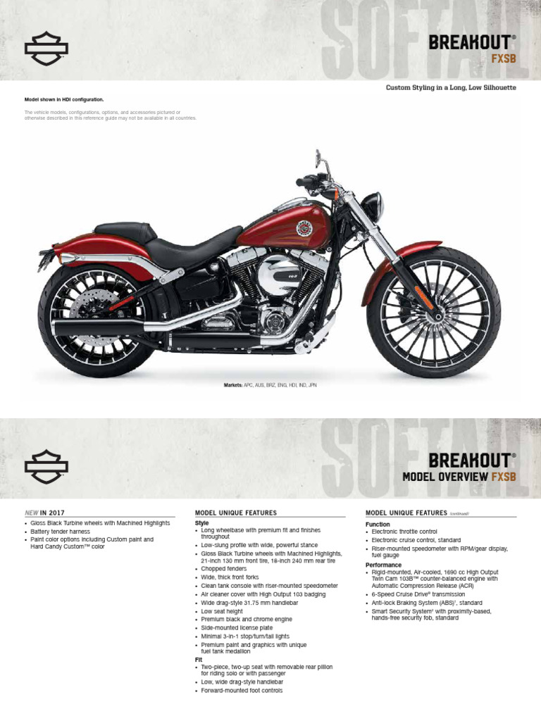 Harley Davidson Fuel Consumption 1