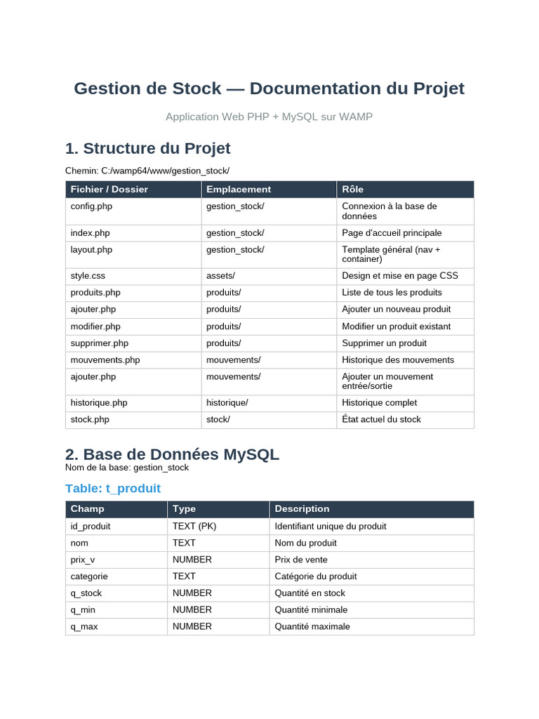 Gestion Stock Documentation | PDF | PHP | Internet
