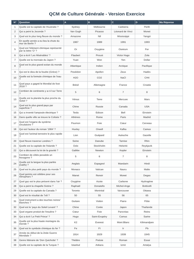 Qcm Exercice Culture Generale | PDF
